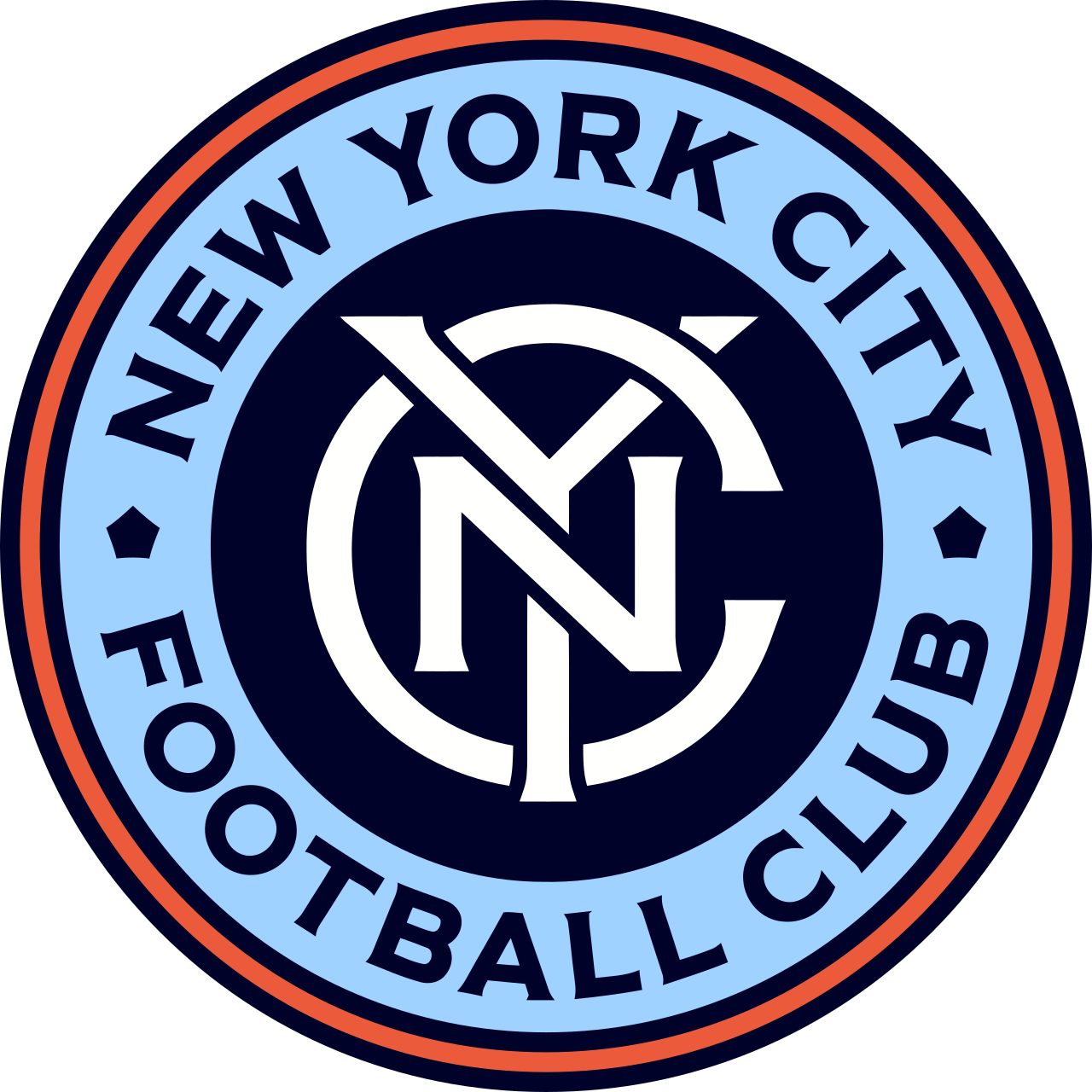 MLS7