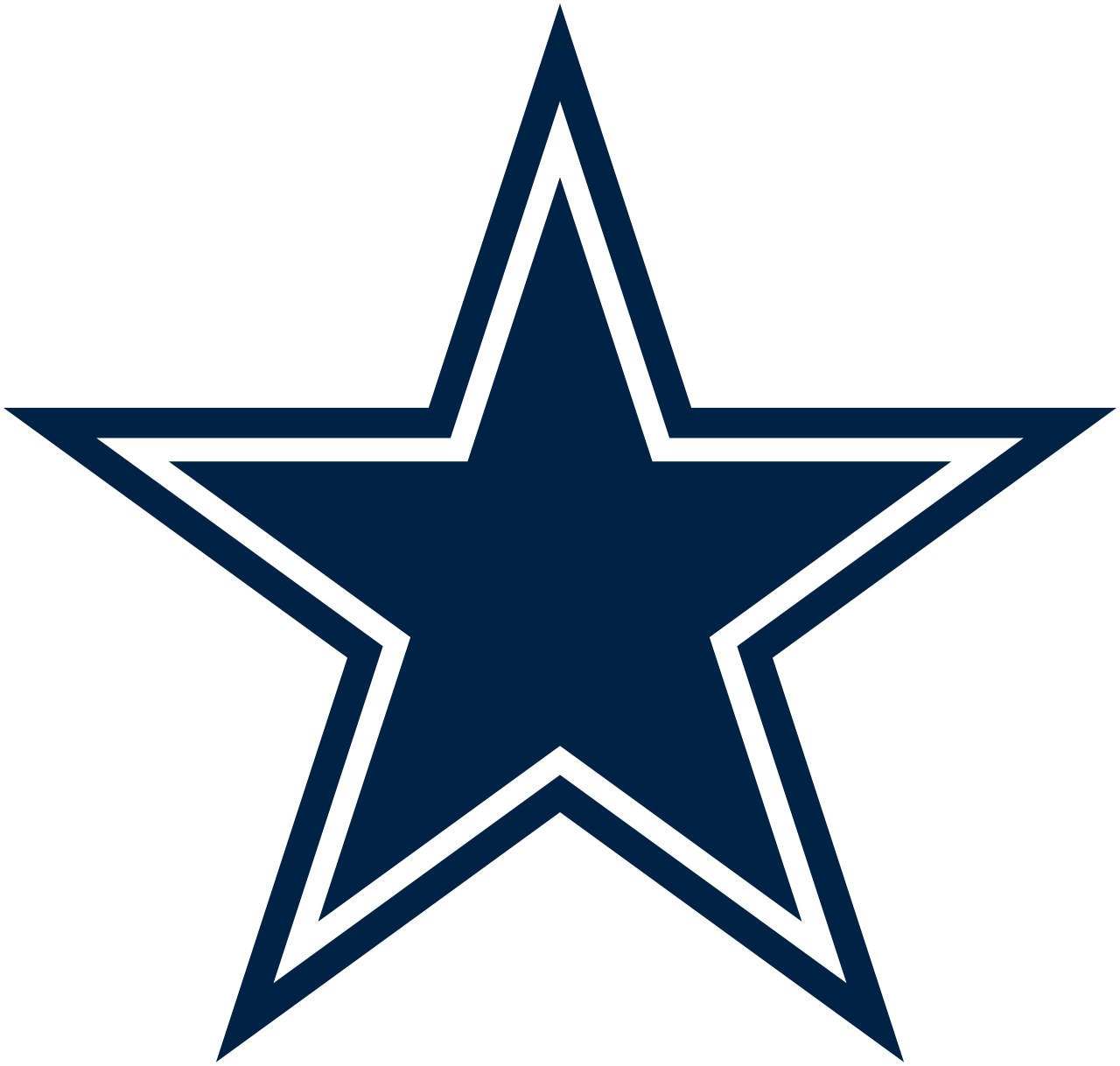 NFL2